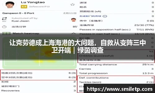 让克劳德成上海海港的大问题，自救从变阵三中卫开端｜绿茵调查